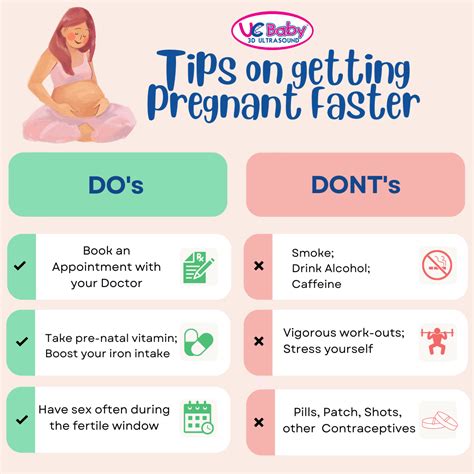 Get Pregnant Faster .